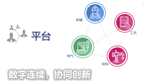 电气设计的机电协同特点