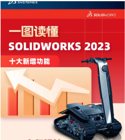 SOLIDWORKS 2023十大新增功能（一）